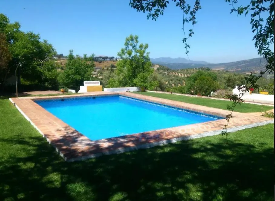El Campito - Casa Rural contacts